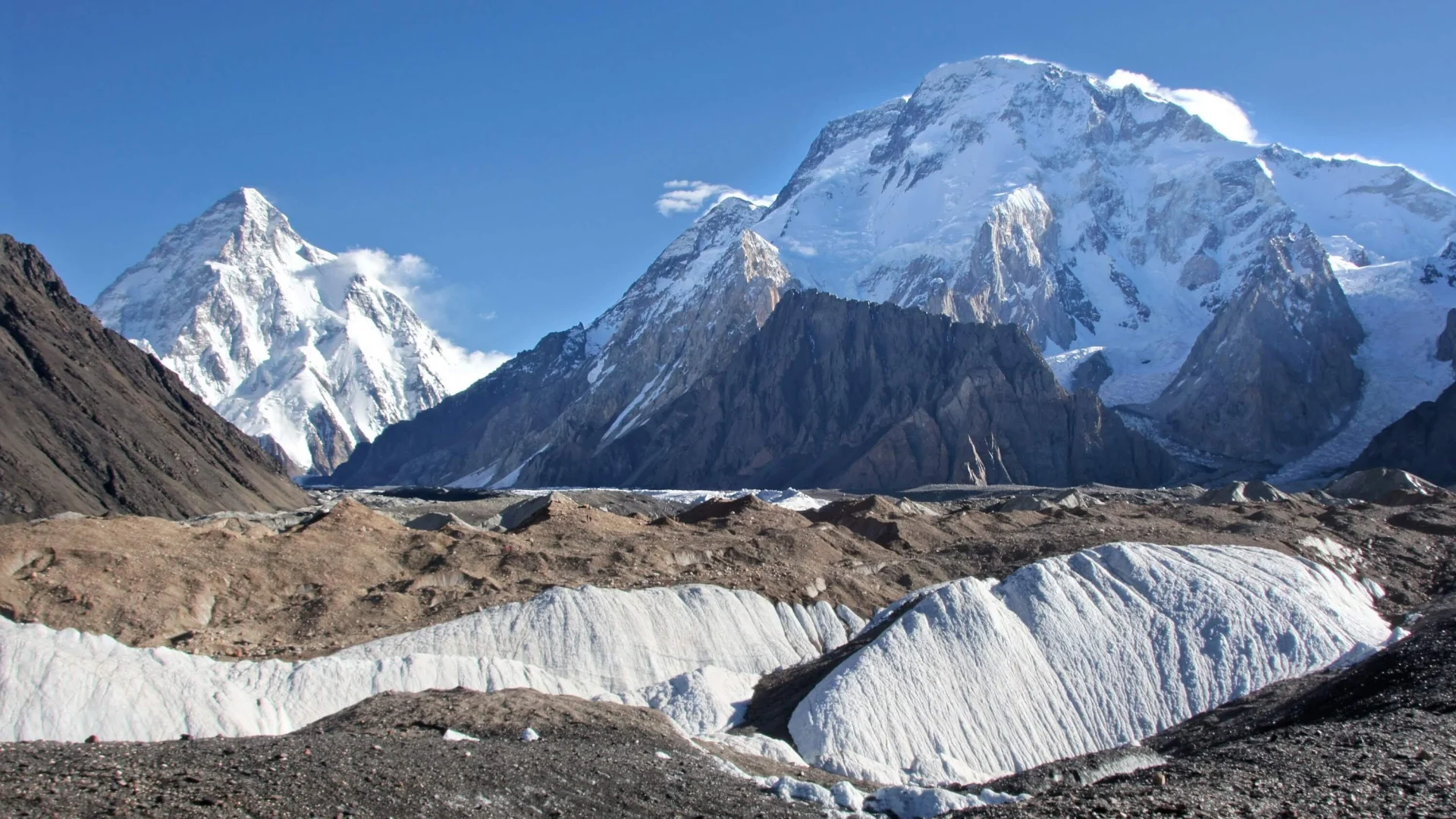 K2-and-Concordia trek